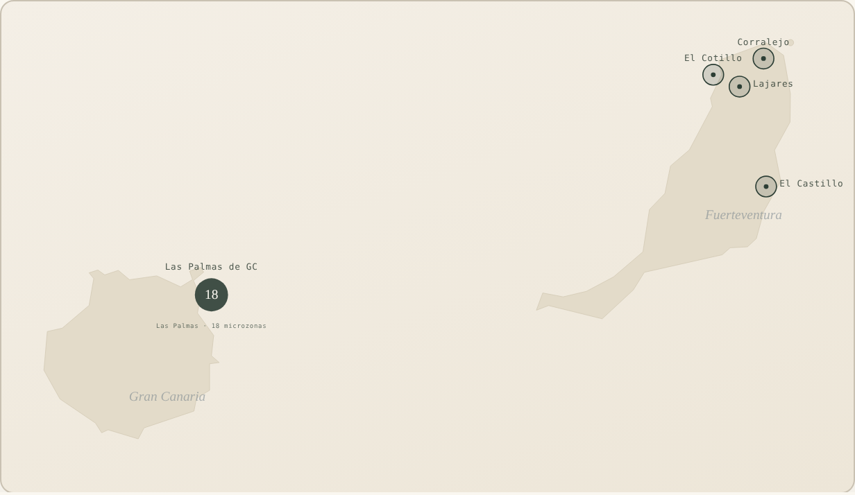 Mapa del mercado de Gran Canaria y Fuerteventura con sus zonas y microzonas